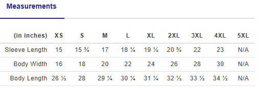 Trending Threads-Electoral College